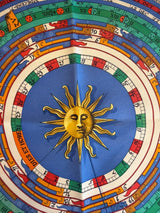 Foto original do lenço Hermès Astrologie / Dies et Hore — detalhe 1